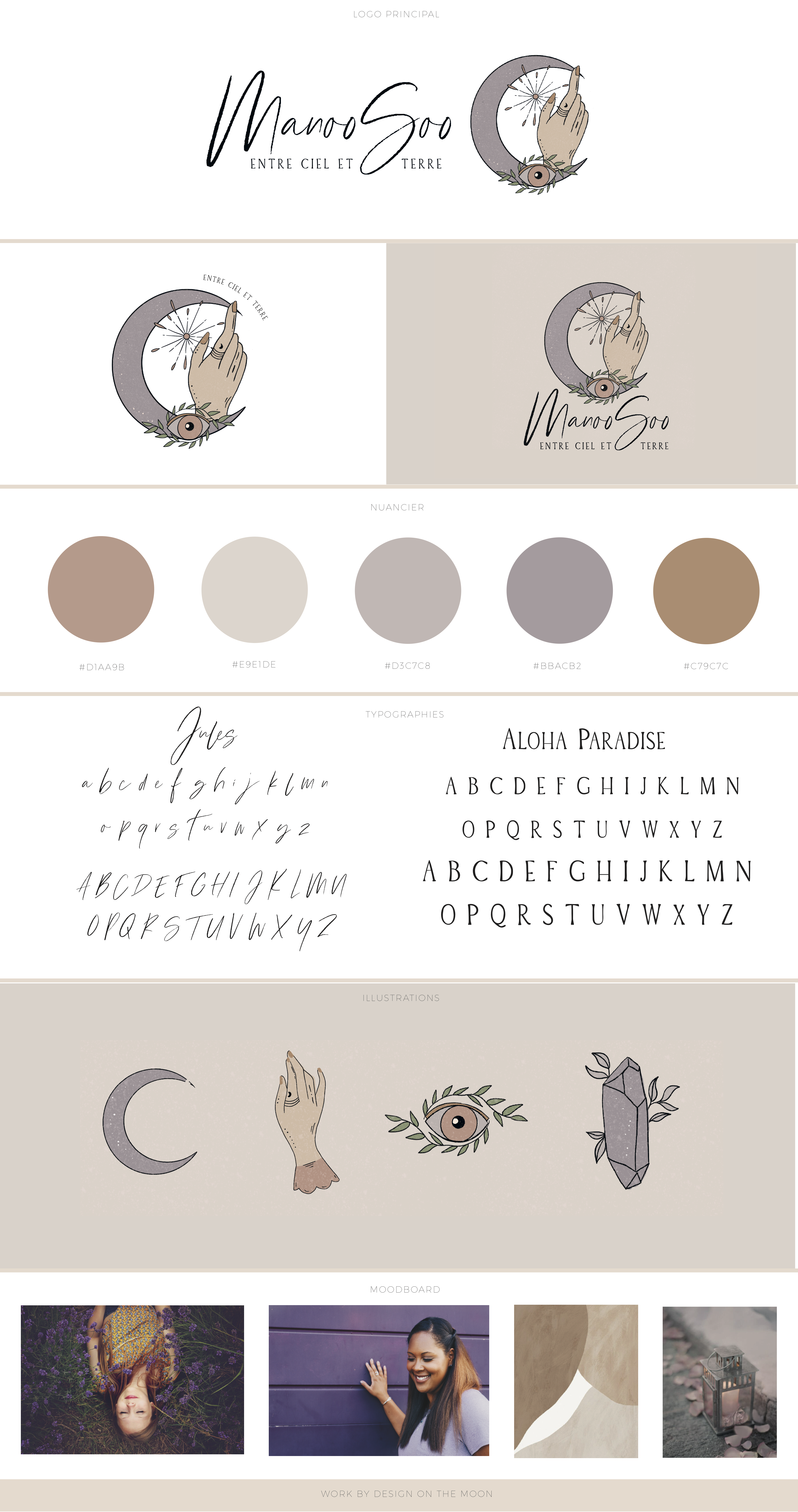 Brandboard
